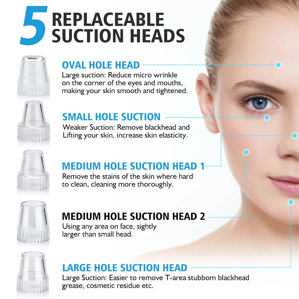 Blackhead Vacuum Suction Pore Vacuum Cleaner Facial Blackhead Acne Removal Tools 3 Colors Light Photon Rejuvenation Skin Care