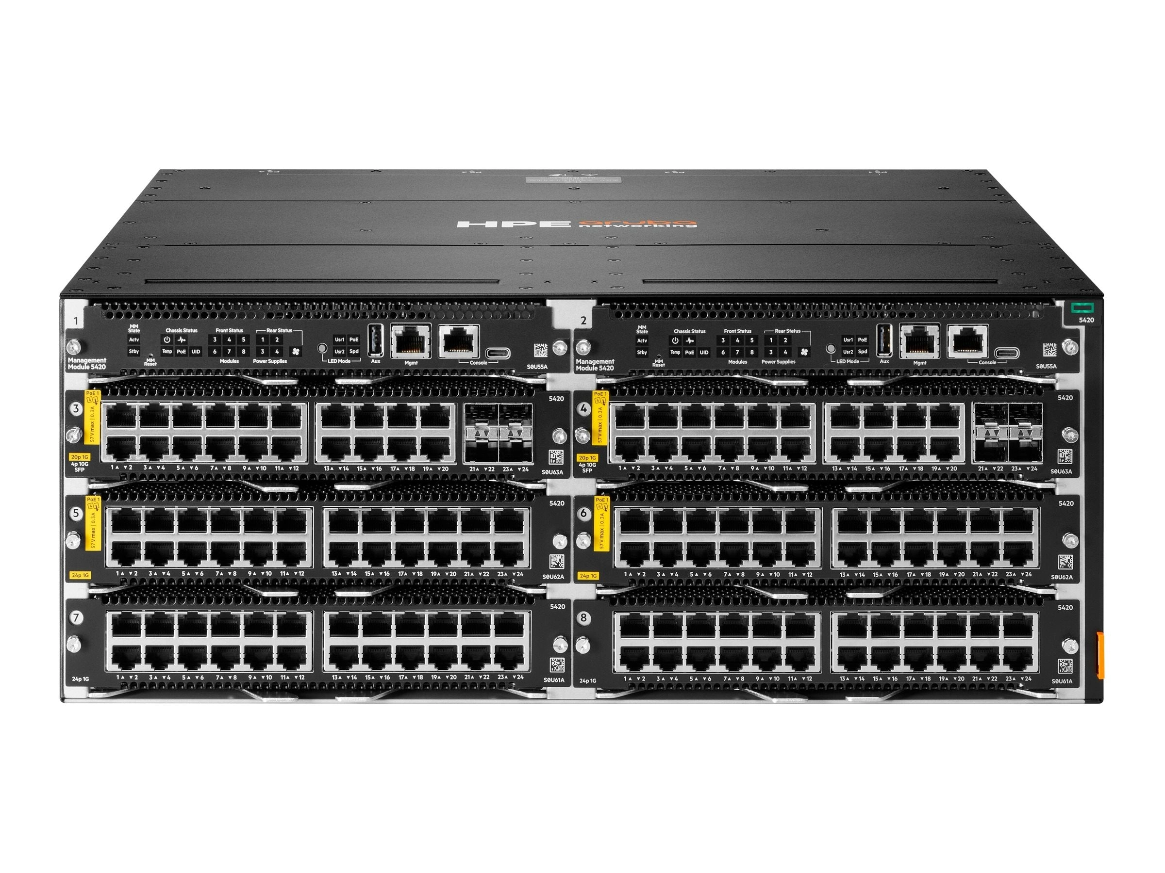 HPE Aruba Networking CX 5420 8p Smart Rate 1G/2.5G/5G/10G Class8 PoE Module - Switch - L3 - managed - 8 x 1/2.5/5/10GBase-T (PoE  ) S0U65A