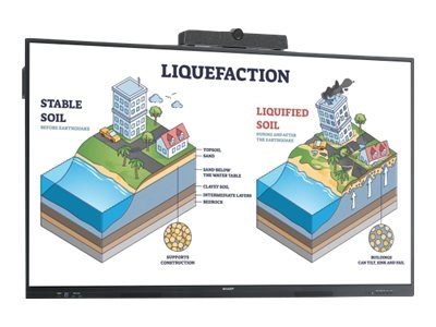 Sharp AQUOS BOARD PN-LC862 - 86 Diagonal Class (85.6" viewable) - PN-LC2 Series LED-backlit LCD display - education / business